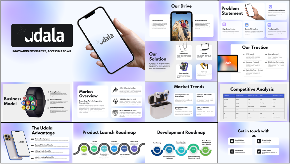 Udala Pitch Deck by Tempmint